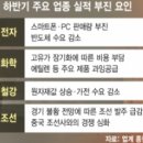 뉴스/신문 브리필(2022년7월5일) 이미지