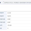 [실천학교]문화로 배우는 생활 일본어 | 2026학년도 경기도 중등임용(일본어) 2차에 대한 사담 (후기인가 이거?)