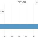 주식회사 우리와미래 이미지