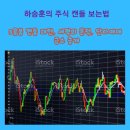 몽이캔들