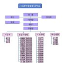 (주)중앙건축디자인