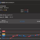 엠비앤에스엘 이미지