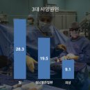 세상은 만만하지 않습니다 이미지