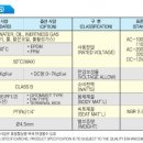 (주)효신상사