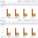 디자인섹터 이미지