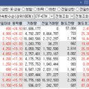 (주)엘엔에스개발 이미지