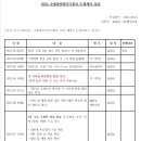 수필과비평회원수첩제작 이미지