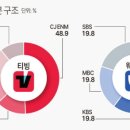 웨이브스퀘어 이미지