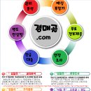 세븐일레븐 화성본점 이미지