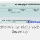 워치타워성서책자협회 이미지