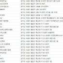 쁘니피부나라