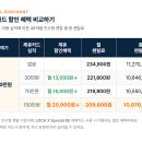 풍동슈퍼 - 고양시일산동구 | 캐논데일 슈퍼식스 에보5 주요 기능/스펙/사이즈 한눈에 비교!