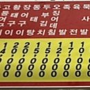 옥경이실내포차 네이버블로그