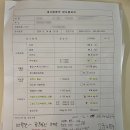 대사증후군 검사로 건강 챙기기_강원도 동해시 대사증후군 무료 검사_북삼건강생활지원센터