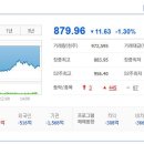 영우푸드 네이버블로그