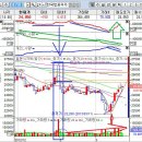 (주)태림약품 이미지