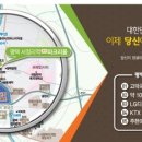 휴먼파크리움 이미지