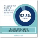 우리한방병원 이미지