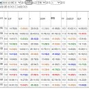 (주)제주킹마트 이미지