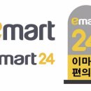 롯데마트 동부산점 이미지