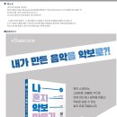 뮤즈스코어(MuseScore) 책, 나혼자 악보 만들기, 용어 인덱스 다운 이미지