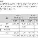 승리스튜디오