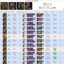 쑤아리PC 이미지