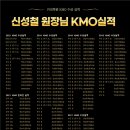 피에스에스(PSS) 네이버블로그
