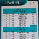 장항2리 이미지