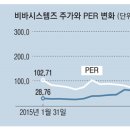 비바글로벌 매일경제