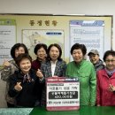 단전호흡 이미지