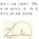 원 - 할선과 접선(7/12) 이미지