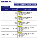 효성화학(주) 옥산공장 - 10139 | 효성화학(주) 옥산공장
