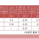 가스온 이미지