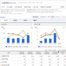 철도차량공업(주) 이미지