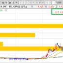 (주)세아신소재 이미지