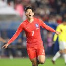 축구선수 손흥민의 선행 이미지