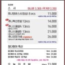 후니스시