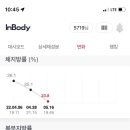 리얼피티