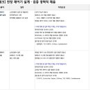 (주)유라테크