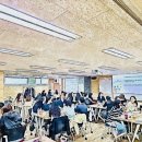 단커뮤니케이션