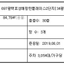 평택대동초등학교 이미지