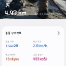 돌탑공원(팔룡근린공원) | [팔룡산] 팔용근린공원코스 주차, 산행일기 , 초보가능