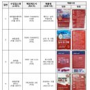 제이에스메디 핀포인트뉴스