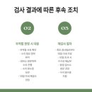 남양주자동차검사소 이미지