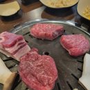 백운생고기
