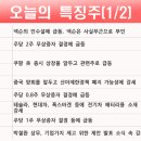 씨엠에스팜 네이버블로그