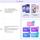 [일반] 사진촬영 및 편집 입문(스마트폰) / 오후 / 24.06.03 | [2026 붕괴 스타레일 x 삼성 홍대] 4/24~5/5 홍대팝업, S26키레네 이벤트 내용 정리 및 예약 방법
