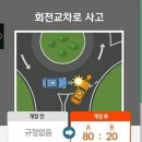 새롭게 개정된 자동차사고 과실비율 이미지