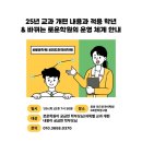 로운리드인국어학원